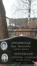 Захоронение ID 1352744