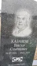 Захоронение ID 1352766