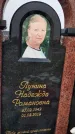 Захоронение ID 1352772