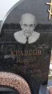 Захоронение ID 1352773