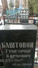 Захоронение ID 1352882