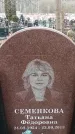 Захоронение ID 1352886