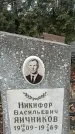 Захоронение ID 1352895