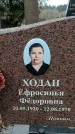 Захоронение ID 1352897