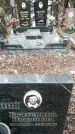 Захоронение ID 1352918