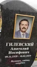 Захоронение ID 1352943