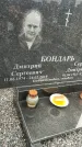 Захоронение ID 1352989