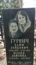 Захоронение ID 1353024