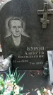 Захоронение ID 1353041