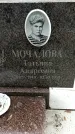 Захоронение ID 1353050