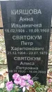 Захоронение ID 1353080