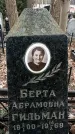 Захоронение ID 1353089