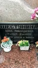 Захоронение ID 1353100