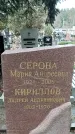 Захоронение ID 1353121