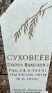Захоронение ID 1353129