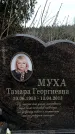 Захоронение ID 1353219