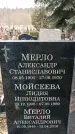 Захоронение ID 1353230