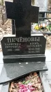 Захоронение ID 1353316