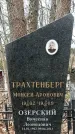 Захоронение ID 1353394
