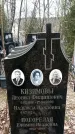 Захоронение ID 1353401
