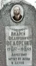 Захоронение ID 1353434