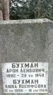 Захоронение ID 1353654