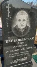 Захоронение ID 1353702