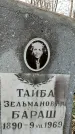 Захоронение ID 1353776