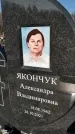 Захоронение ID 1353887