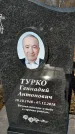 Захоронение ID 1353951