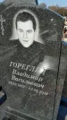 Захоронение ID 1353965
