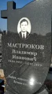 Захоронение ID 1353972