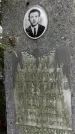Захоронение ID 1353996