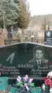 Захоронение ID 1354068