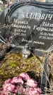 Захоронение ID 1354067