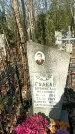 Захоронение ID 1354191
