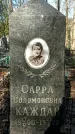 Захоронение ID 1354258