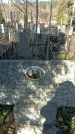Захоронение ID 1354269