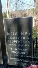 Захоронение ID 1354276