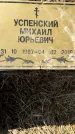 Захоронение ID 1354304