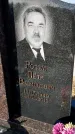 Захоронение ID 1354309