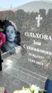 Захоронение ID 1354310