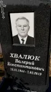 Захоронение ID 1354331