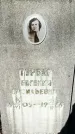 Захоронение ID 1354409