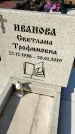 Захоронение ID 1354431
