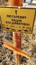 Захоронение ID 1354558