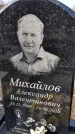 Захоронение ID 1354560