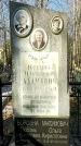Захоронение ID 1354580