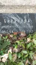 Захоронение ID 1354721