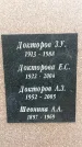 Захоронение ID 1354727